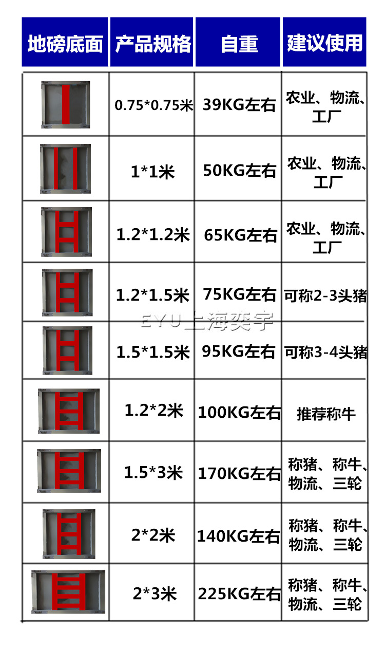 稱豬秤牛電子秤尺寸