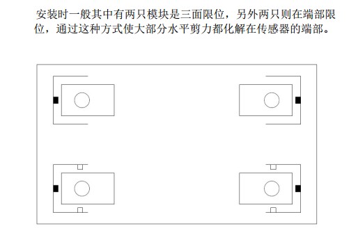 不銹鋼動載稱重模塊